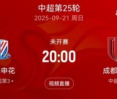 下轮中超申花vs蓉城，两队下场比赛均需远征韩国客场踢亚冠精英