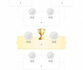 CCTV5不直播！中国男篮冲亚洲杯4强，若爆冷出局，请大家别喷他们