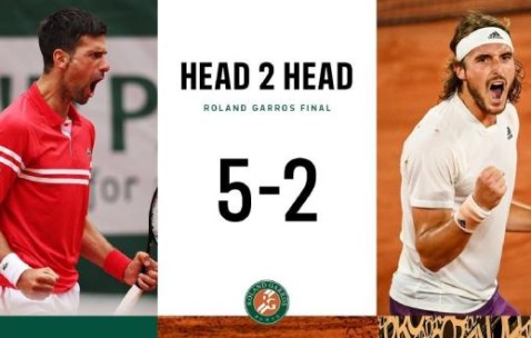 半岛体育官网入口-双圈全满贯or大满贯首冠？ 德约不愿再做“铺路工”