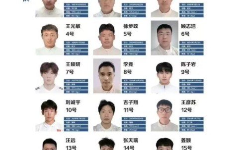 安全可靠-朱艺谈刘诚宇入选盐超名单：未经同意职业球员不允许参加业余赛事